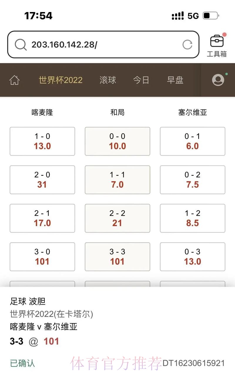 世界杯滚球正规热门赛事推荐解析